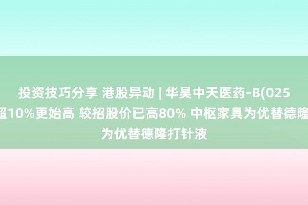 投资技巧分享 港股异动 | 华昊中天医药-B(02563)涨超10%更始高 较招股价已高80% 中枢家具为优替德隆打针液