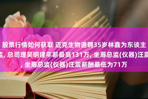 股票行情如何获取 迈克生物遴聘35岁林鑫为东谈主力资源部高等总监, 总司理吴明建年薪最高131万, 坐蓐总监(仪器)汪震薪酬最低为71万