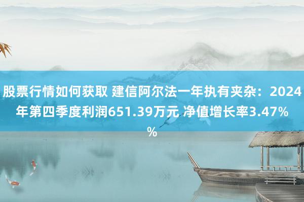 股票行情如何获取 建信阿尔法一年执有夹杂：2024年第四季度利润651.39万元 净值增长率3.47%