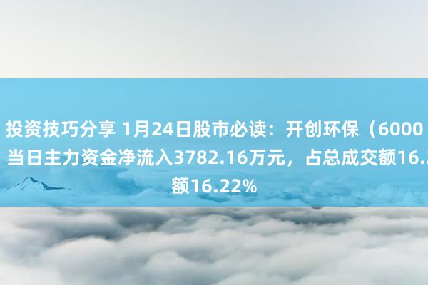 投资技巧分享 1月24日股市必读：开创环保（600008）当日主力资金净流入3782.16万元，占总成交额16.22%